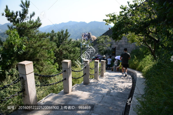 八達(dá)嶺長城城下道路
