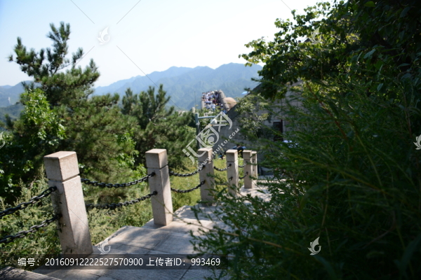 八達(dá)嶺長城城下道路