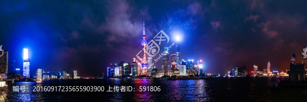 上海浦東外灘夜景全景
