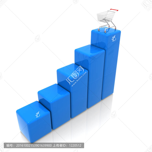 銷售圖表