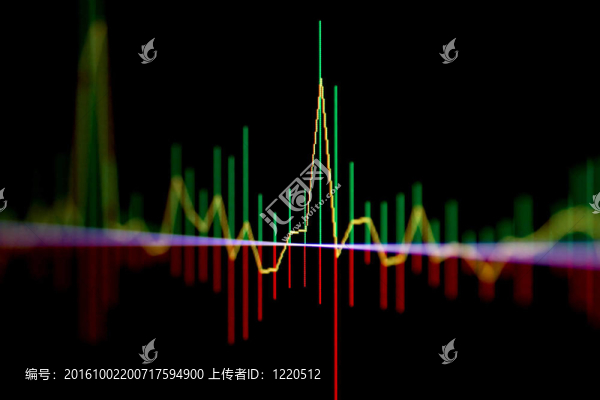金融圖