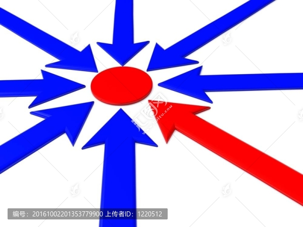 指針