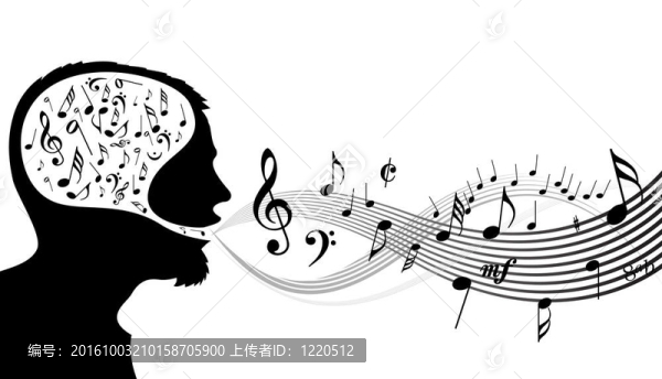 音樂主題-歌手的頭