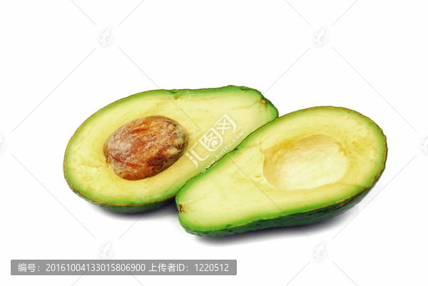 鱷梨