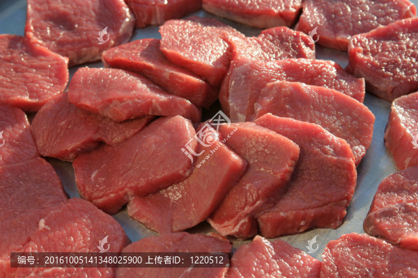 肉背景