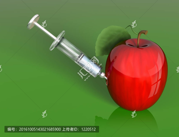 蘋果的操作
