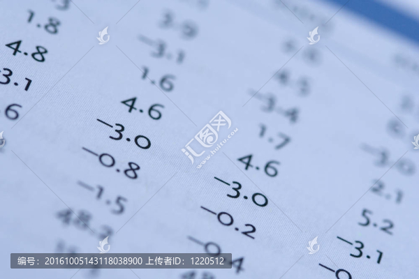 從報告中的數(shù)字