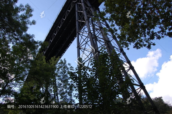 奧克漢普頓高架橋