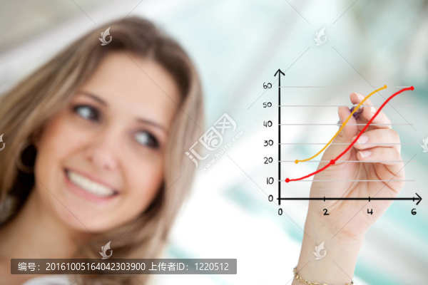 商業(yè)女人畫一個圖