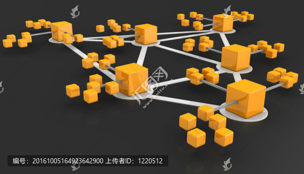 業(yè)務(wù)網(wǎng)絡(luò)和團(tuán)隊(duì)概念