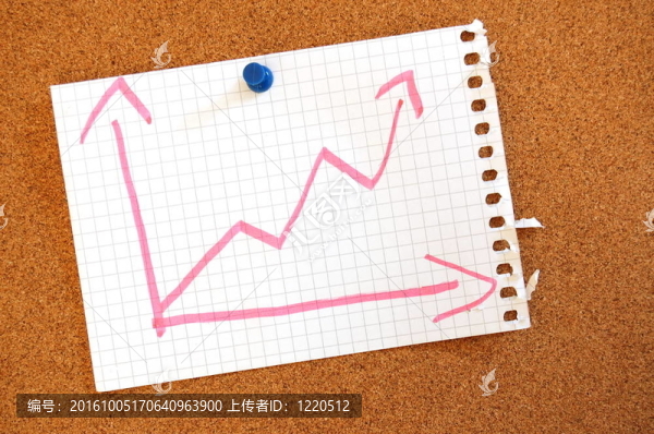 箭頭顯示業(yè)務(wù)增長(zhǎng)圖