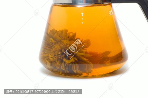 中國茶茶壺