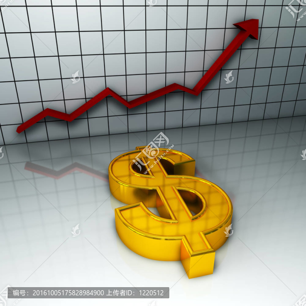 3D黃金美元