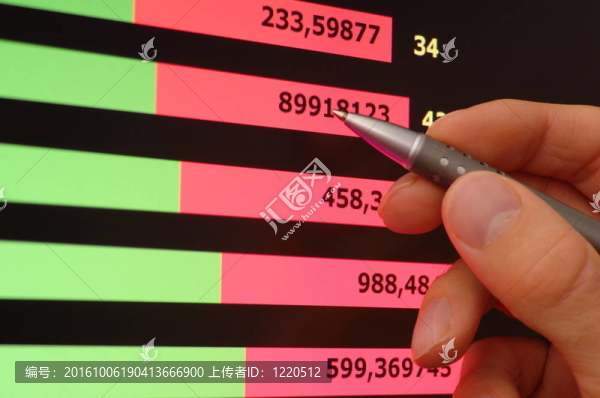分析財(cái)務(wù)增長