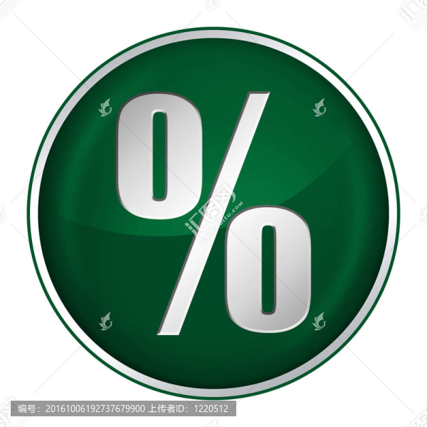 %