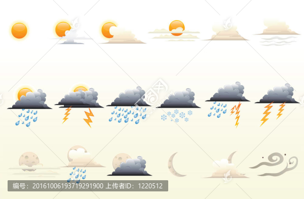 天氣圖標(biāo)
