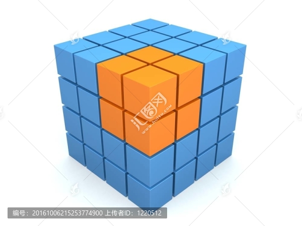3D立方體