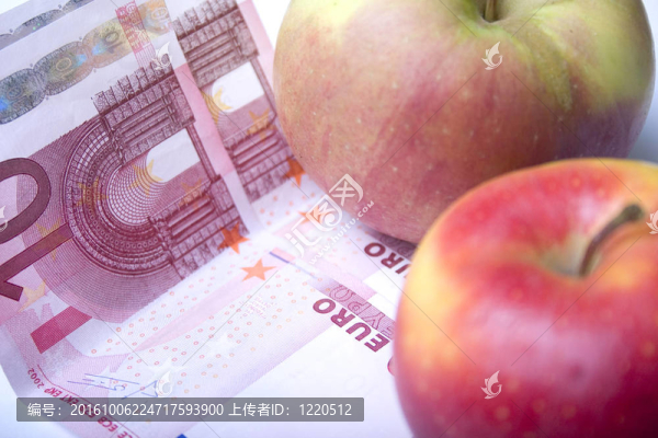 蘋果的價格