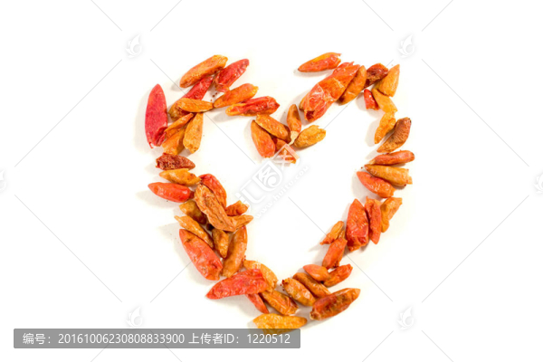 火熱的愛情