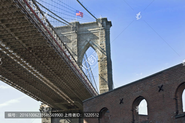 布魯克林大橋