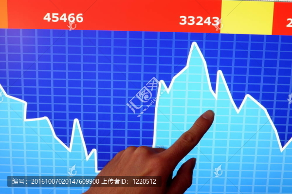 金融成長(zhǎng)