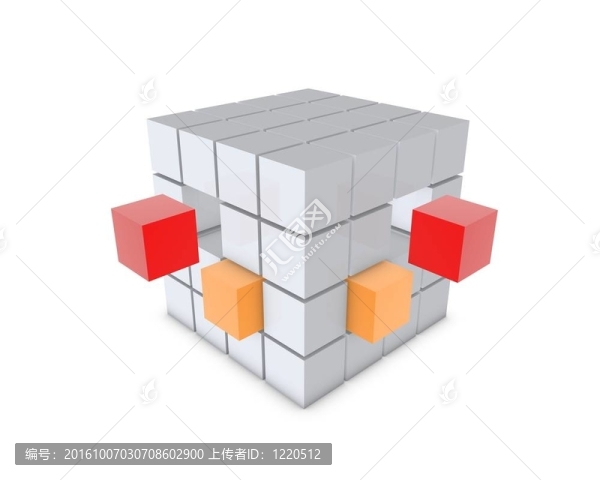 立方體