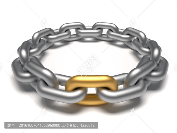 金鏈接