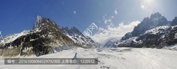 阿爾卑斯山脈全景