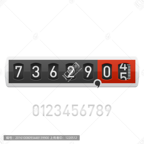 計(jì)數(shù)器
