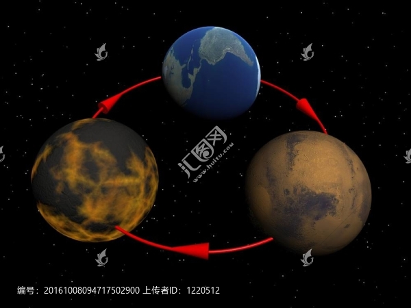 從破壞拯救地球