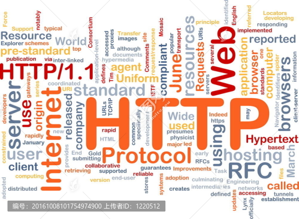 HTTP詞云