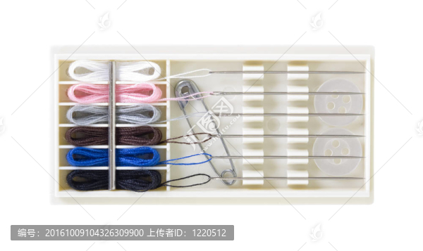 服裝修理工具包