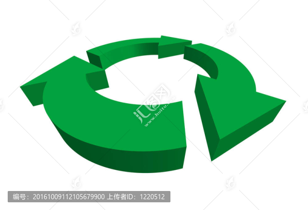 孤立的3D綠色循環(huán)符號