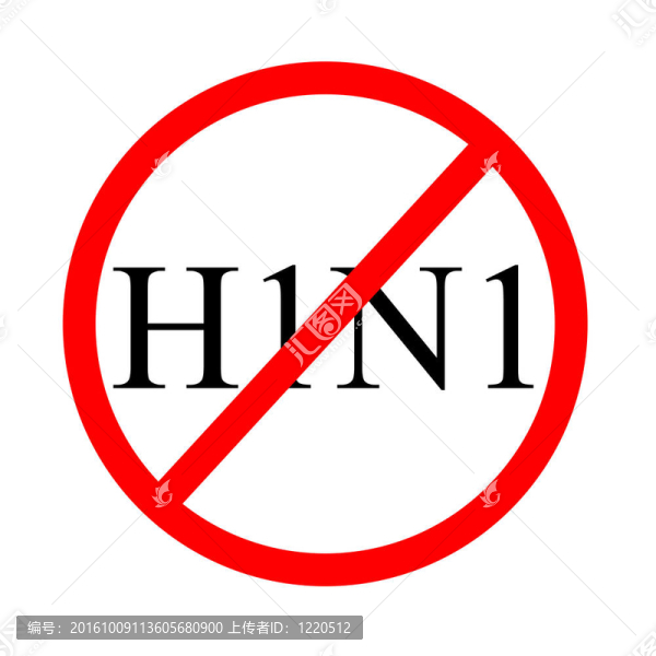 甲型H1N1流感的圖形