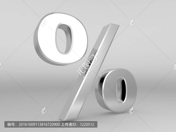 百分比