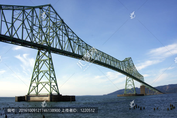阿斯托利亞大橋