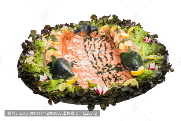變化從鮭魚