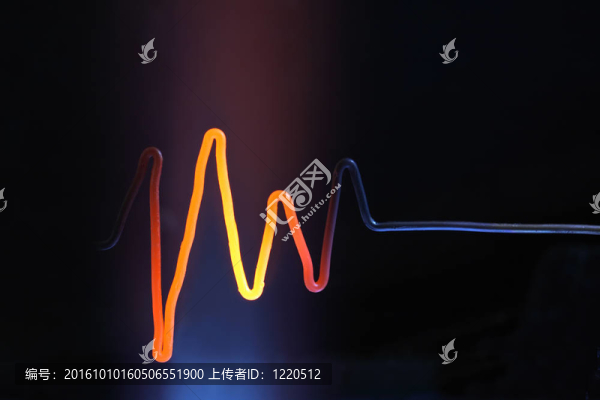 熱點(diǎn)圖