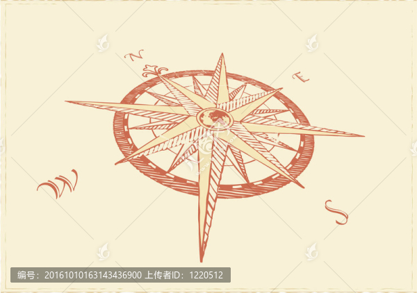 羅盤windrose