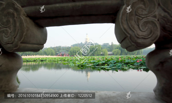 北海公園附近的故宮-北京