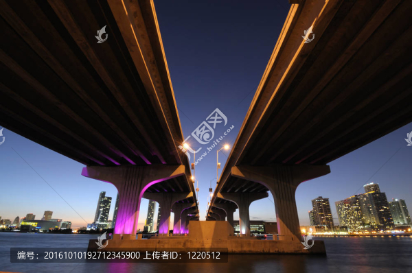 在邁阿密的美國佛羅里達(dá)州比斯坎灣橋；
