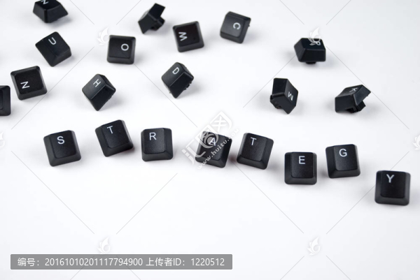 戰(zhàn)略一詞