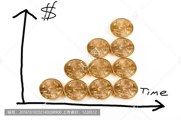 形成圖形的金幣