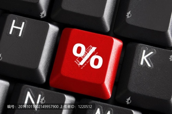 百分號(hào)
