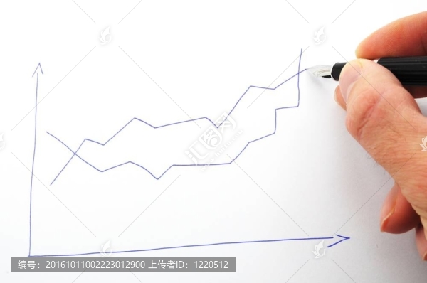 金融圖