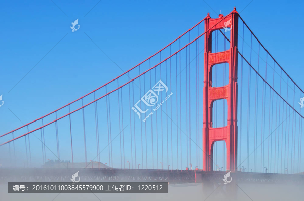 三藩的金門大橋