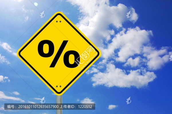 百分號(hào)