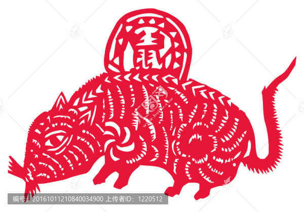 大鼠生肖