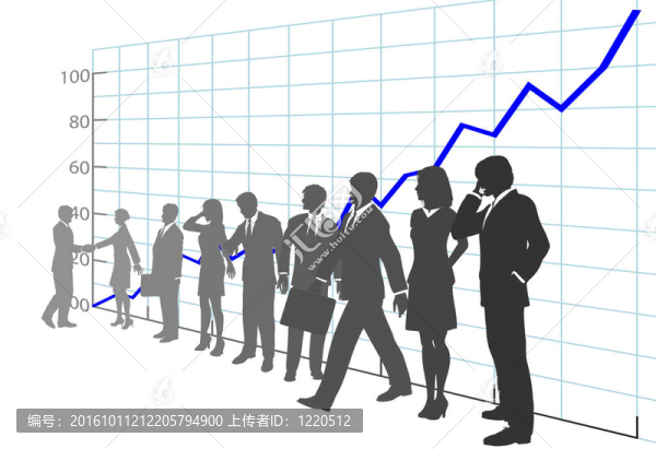 企業(yè)員工團(tuán)隊(duì)利潤(rùn)增長(zhǎng)圖