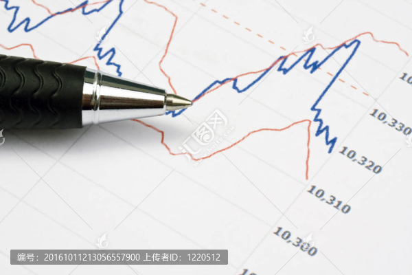 股票市場分析